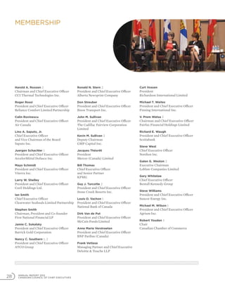 ANNUAL REPORT 2012
CANADIAN COUNCIL OF CHIEF EXECUTIVES28
Harold A. Roozen 2
Chairman and Chief Executive Officer
CCI Thermal Technologies Inc.
Roger Rossi
President and Chief Executive Officer
Reliance Comfort Limited Partnership
Calin Rovinescu
President and Chief Executive Officer
Air Canada
Lino A. Saputo, Jr.
Chief Executive Officer
and Vice Chairman of the Board
Saputo Inc.
Juergen Schachler 1
President and Chief Executive Officer
ArcelorMittal Dofasco Inc.
Mayo Schmidt
President and Chief Executive Officer
Viterra Inc.
Larry W. Shelley
President and Chief Executive Officer
Coril Holdings Ltd.
Ian Smith
Chief Executive Officer
Clearwater Seafoods Limited Partnership
Stephen Smith
Chairman, President and Co-founder
First National Financial LP
Jamie C. Sokalsky
President and Chief Executive Officer
Barrick Gold Corporation
Nancy C. Southern 1, 2
President and Chief Executive Officer
ATCO Group
Ronald N. Stern 2
President and Chief Executive Officer
Alberta Newsprint Company
Don Streuber
President and Chief Executive Officer
Bison Transport Inc.
John M. Sullivan
President and Chief Executive Officer
The Cadillac Fairview Corporation
Limited
Kevin M. Sullivan 2
Deputy Chairman
GMP Capital Inc.
Jacques Théorêt
President
Mercer (Canada) Limited
Bill Thomas
Chief Executive Officer
and Senior Partner
KPMG
Guy J. Turcotte 2
President and Chief Executive Officer
Stone Creek Resorts Inc.
Louis O. Vachon 1
President and Chief Executive Officer
National Bank of Canada
Dirk Van de Put
President and Chief Executive Officer
McCain Foods Limited
Anne Marie Verstraeten
President and Chief Executive Officer
BNP Paribas (Canada)
Frank Vettese
Managing Partner and Chief Executive
Deloitte  Touche LLP
Curt Vossen
President
Richardson International Limited
Michael T. Waites
President and Chief Executive Officer
Finning International Inc.
V. Prem Watsa 2
Chairman and Chief Executive Officer
Fairfax Financial Holdings Limited
Richard E. Waugh
President and Chief Executive Officer
Scotiabank
Steve West
Chief Executive Officer
Nordion Inc.
Galen G. Weston 2
Executive Chairman
Loblaw Companies Limited
Gary Whitelaw
Chief Executive Officer
Bentall Kennedy Group
Steve Williams
President and Chief Executive Officer
Suncor Energy Inc.
Michael M. Wilson 1
President and Chief Executive Officer
Agrium Inc.
Robert Youden 3
Chair
Canadian Chamber of Commerce
Membership
 