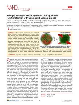 Bandgap Tuning of Silicon Quantum Dots by Surface
Functionalization with Conjugated Organic Groups
Tianlei Zhou,*,†
Ryan T. Anderson,†,§
Huashan Li,‡
Jacob Bell,†
Yongan Yang,†
Brian P. Gorman,§,∥
Svitlana Pylypenko,†,§
Mark T. Lusk,‡
and Alan Sellinger*,†,§
†
Department of Chemistry and Geochemistry, ‡
Department of Physics, §
Materials Science Program, ∥
Metallurgical and Materials
Engineering, Colorado School of Mines, Golden, Colorado 80401, United States
*S Supporting Information
ABSTRACT: The quantum conﬁnement and enhanced
optical properties of silicon quantum dots (SiQDs) make
them attractive as an inexpensive and nontoxic material for a
variety of applications such as light emitting technologies
(lighting, displays, sensors) and photovoltaics. However,
experimental demonstration of these properties and practical
application into optoelectronic devices have been limited as
SiQDs are generally passivated with covalently bound
insulating alkyl chains that limit charge transport. In this
work, we show that strategically designed triphenylamine-
based surface ligands covalently bonded to the SiQD surface
using conjugated vinyl connectivity results in a 70 nm red-
shifted photoluminescence relative to their decyl-capped control counterparts. This suggests that electron density from the SiQD
is delocalized into the surface ligands to eﬀectively create a larger hybrid QD with possible macroscopic charge transport
properties.
KEYWORDS: Si quantum dots, type-II energy level aligned interface, band gap tuning, CT state, hydrosilylation
Q uantum dots (QDs) have enormous potential for a
variety of applications based on their unique properties
such as slow cooling of hot carriers, multiple-exciton
generation, tunable absorption/emission, and low-cost solution
processing possibilities.1−4
Of the many QD families studied to
date, silicon (Si)QDs are one of the most promising candidates
because of silicon’s relatively low cost, industrial maturity, high
earth abundance, and nontoxic/environmentally friendly
properties. As a result, SiQDs have signiﬁcant advantages
over other promising QD materials based on relatively toxic
elements such as PbS(Se) and CdSe(Te).5−7
Similar to many
other QD materials, the SiQD optical gap can be tuned by their
size based on the quantum conﬁnement eﬀect. Examples of
SiQDs with tunable emission from blue to red have been
reported.7−11
Despite this, the absorption of SiQDs in the
visible spectrum is very weak due to their indirect band
structure.12
For example, the major absorption band of red
emitting SiQDs is located at the UV/near UV wavelength
region.13
This property would limit the absorption of visible
wavelength photons to yield photovoltaics with low power
conversion eﬃciencies.6,14−20
In general, SiQDs are prepared
with a surface of silicon hydride groups that will be quickly
oxidized to silicon hydroxyl/silicon oxide in the presence of
oxygen and/or water (ambient conditions).6,21,22
In order to
stabilize SiQDs, procedures have been developed to function-
alize the surface with groups that will protect from surface
oxidation and render the QDs soluble for solution process-
ing.16,17,23−36
Organic alkyl chains are one of the most common
groups used to functionalize SiQDs through the formation of
Si−C bonds using the hydrosilylation reaction of alkenes/
alkynes with the Si−H functionalized surface. To date, the
inﬂuence of alkyl chains on the optical properties of SiQDs is
very limited and only small changes have been reported.37−39
Ethyl termination of Si142 dots and allylamine termination of
Si35 dots were predicted to result in a gap reduction of 50
meV.37,39
In principle, alkyl chains have a minimal eﬀect on the
optical gap of SiQDs because of their Type-I energy level
alignment and weak molecular orbital coupling to SiQDs
(Figure 1, left). In order to achieve a Type-II energy alignment
with SiQDs, it is important to have a direct low-energy
transition involving the highest occupied molecular orbital
(HOMO) of the organic ligand with the lowest unoccupied
molecular orbital (LUMO) of the SiQDs (Figure 1, right). This
was predicted by our previous theoretical study showing that a
Type-II aligned organic/SiQD system exhibited lower energy
and enhanced absorption resulting from direct excitation that
generates a charge transfer (CT) state.40
Besides the proper
Type-II energy alignment, the conjugated vinyl group that
covalently links the organic ligand and the SiQD is crucial in
achieving a directly generated CT state because of its ability to
Received: October 21, 2014
Revised: April 28, 2015
Letter
pubs.acs.org/NanoLett
© XXXX American Chemical Society A DOI: 10.1021/nl504051x
Nano Lett. XXXX, XXX, XXX−XXX
 