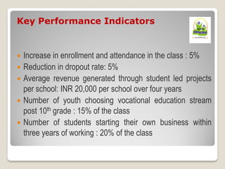 Key Performance Indicators
 Increase in enrollment and attendance in the class : 5%
 Reduction in dropout rate: 5%
 Average revenue generated through student led projects
per school: INR 20,000 per school over four years
 Number of youth choosing vocational education stream
post 10th grade : 15% of the class
 Number of students starting their own business within
three years of working : 20% of the class
 