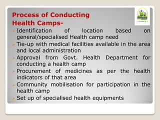 Process of Conducting
Health Camps-
 Identification of location based on
general/specialised Health camp need
 Tie-up with medical facilities available in the area
and local administration
 Approval from Govt. Health Department for
conducting a health camp
 Procurement of medicines as per the health
indicators of that area
 Community mobilisation for participation in the
health camp
 Set up of specialised health equipments
 