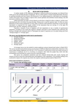 “Why Companies Should Focus More on Achieving Happiness at Work”
*Corresponding Author: Almas Sabir1
www.aijbm.com 14 | Page
II. RESEARCH METHODS:
A random sample of 200 employees belonging to different professional groupings was obtained from
online survey that included all types of employees. We as a whole prefer to remain around individuals who have
an uplifting mentality and look content with themselves. In an upbeat perspective, individuals are increasingly
creative and roused. They are happy to improve their current aptitudes and contribute toward making a fun and
innovative exhibition culture at work.
Upbeat specialists can make a lovely domain at work that is simple for others to adapt in, and the more
individuals get into it, the better the group develops. Rating scale is used for question types. As there are many
definitions of discovering satisfactions in work, helps in structure solid relational connections at work and urge
individuals to cooperate for the regular welfare of the association they are serving. It is the spine for
advancement, devotion, obligation, and achievement.
Typically a measure of joy or happiness will ask respondents to rate a number of questionnaire
statements, according to how much they agreed or disagree with them or how frequently they experience the
feeling or thought each statement refers to. Participants are asked 18 questions on a six-point rating scale from
‘strongly disagree’ to ‘strongly agree’.
The survey uses the following 6-point scale in questionnaire:
1. Strongly Disagree
2. Moderately Disagree
3. Slightly Disagree
4. Slightly Agree
5. Moderately Agree
6. Strongly Agree
A two-page survey was also mailed to certain employees using an internal mail system in March 2019.
The survey was previously piloted among several groups of different department professionals. Questions in the
survey asked whether employees feel that life is very rewarding in organization or find most things amusing in
organization or employee can fit in everything at workplace. How often the people they work with take
accountability and ownership for results are given to find information.
The survey was completely anonymous and only collected limited data (job, results, training and
amount of work) to assess the representativeness and happiness of the respondents. Two reminder mailings were
conducted to improve the response rate, before the response collection period ended in March 2019.
RESEARCH FINDINGS (SURVEY)
1. I rarely wake up feeling rested?
Question
Strongly
Disagree
Moderately
Disagree
Slightly
Disagree
Slightly
Agree
Moderately
Agree
Strongly
Agree
I rarely wake up feeling
rested.
25 20 32 43 48 32
TABLE: 1
Figure: 1
0
10
20
30
40
50
60
Values
Choices
Employees
 