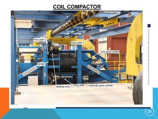 Wire Rod Mill Compactor WRM & BM | PPTX