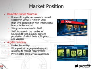 Market Position
Domestic Market Structure
• Household appliances domestic market
capacity in 2006: 5,7 million units
• High level competition with international
brands in the market
• 5% growth compared to 2005
• Swift increase in the number of
households with a rapidly growing
population of which 50% is 30 years
and younger
Arçelik Company
• Market leadership
• Wide product range providing quick
response to market requirements
• Perfect after-sales services approach
 