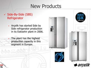 New Products
Side-By-Side (SBS)
Refrigerator
• Arçelik has started Side by
Side refrigerator production
in its Eskisehir plant in 2006.
• The plant has the highestthe highest
production capacityproduction capacity in this
segment in Europe.
 
