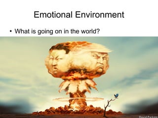 Training of Trainers
Mohammad Tawfik
#AcademyOfKnowledge
http://AcademyOfKnowlwdge.org
Emotional Environment
●
What is going on in the world?
 