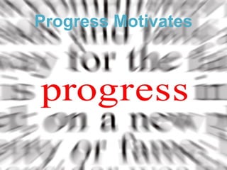 Training of Trainers
Mohammad Tawfik
#AcademyOfKnowledge
http://AcademyOfKnowlwdge.org
Progress Motivates
 