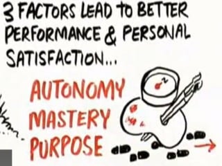 Training of Trainers
Mohammad Tawfik
#AcademyOfKnowledge
http://AcademyOfKnowlwdge.org
 