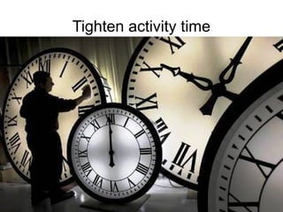 Training of Trainers
Mohammad Tawfik
#AcademyOfKnowledge
http://AcademyOfKnowlwdge.org
Tighten activity time
 