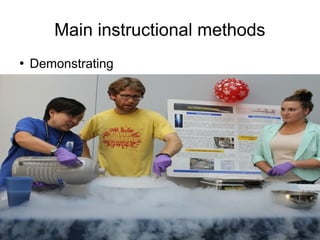 Training of Trainers
Mohammad Tawfik
#AcademyOfKnowledge
http://AcademyOfKnowlwdge.org
Main instructional methods
●
Demonstrating
 