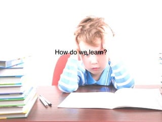 Training of Trainers
Mohammad Tawfik
#AcademyOfKnowledge
http://AcademyOfKnowlwdge.org
How do we learn?
 