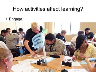 Training of Trainers
Mohammad Tawfik
#AcademyOfKnowledge
http://AcademyOfKnowlwdge.org
How activities affect learning?
●
Engage
 