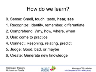 Training of Trainers
Mohammad Tawfik
#AcademyOfKnowledge
http://AcademyOfKnowlwdge.org
How do we learn?
0. Sense: Smell, touch, taste, hear, see
1. Recognize: Identify, remember, differentiate
2. Comprehend: Why, how, where, when
3. Use: come to practice
4. Connect: Resoning, relating, predict
5. Judge: Good, bad, or maybe
6. Create: Generate new knowledge
 