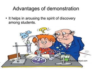 Training of Trainers
Mohammad Tawfik
#AcademyOfKnowledge
http://AcademyOfKnowlwdge.org
Advantages of demonstration
●
It helps in arousing the spirit of discovery
among students.
PhysicsCatalyst.com
 