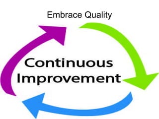 Training of Trainers
Mohammad Tawfik
#AcademyOfKnowledge
http://AcademyOfKnowlwdge.org
Embrace Quality
 