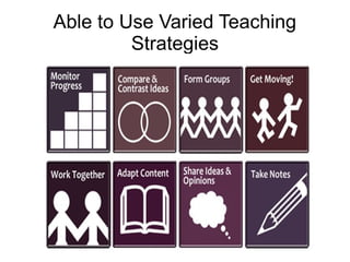 Training of Trainers
Mohammad Tawfik
#AcademyOfKnowledge
http://AcademyOfKnowlwdge.org
Able to Use Varied Teaching
Strategies
 