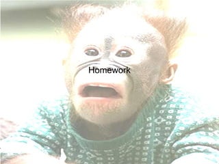 Training of Trainers
Mohammad Tawfik
#AcademyOfKnowledge
http://AcademyOfKnowlwdge.org
Homework
 