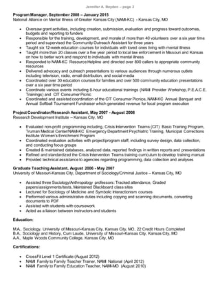 Jennifer A. Boyden – page 2
Program Manager, September 2008 – January 2015
National Alliance on Mental Illness of Greater Kansas City (NAMI-KC) - Kansas City, MO
 Oversaw grant activities, including creation, submission, evaluation and progress toward outcomes,
budgets and reporting to funders
 Responsible for the training, development, and morale of more than 40 volunteers over a six year time
period and supervised the Community Outreach Assistant for three years
 Taught six 12-week education courses for individuals with loved ones living with mental illness
 Taught more than 20 classes over a five year period to local law enforcement in Missouri and Kansas
on how to better work and respond to individuals with mental illness
 Responded to NAMI-KC Resource Helpline and directed over 800 callers to appropriate community
resources
 Delivered advocacy and outreach presentations to various audiences through numerous outlets
including television, radio, email distribution, and social media
 Coordinated over 30 education courses for families and over 500 community education presentations
over a six year time period
 Coordinate various events including 8-hour educational trainings (NAMI Provider Workshop, P.E.A.C.E.
Trainings) and CIT Consumer Picnic
 Coordinated and assisted coordination of the CIT Consumer Picnice, NAMI-KC Annual Banquet and
Annual Softball Tournament Fundraiser which generated revenue for local program execution
Project Coordinator/Research Assistant, May 2007 - August 2008
Research Development Institute – Kansas City, MO
 Evaluated non-profit programming including, Crisis Intervention Teams (CIT) Basic Training Program,
Truman Medical Center/NAMI-KC Emergency Department Psychiatric Training, Municipal Corrections
Institute Women’s Enrichment Program
 Coordinated evaluation activities with project/program staff, including survey design, data collection,
and conducting focus groups
 Created & maintained databases, analyzed data, reported findings in written reports and presentations
 Refined and standardized the Crisis Intervention Teams training curriculum to develop training manual
 Provided technical assistance to agencies regarding programming, data collection and analyses
Graduate Teaching Assistant, August 2006 - May 2007
University of Missouri-Kansas City, Department of Sociology/Criminal Justice – Kansas City, MO
 Assisted three Sociology/Anthropology professors: Tracked attendance, Graded
papers/assignments/tests, Maintained Blackboard class sites
 Lectured for Sociology of Medicine and Symbolic Interactionism courses
 Performed various administrative duties including copying and scanning documents, converting
documents to PDF
 Assisted with students with coursework
 Acted as a liaison between instructors and students
Education:
M.A., Sociology, University of Missouri-Kansas City, Kansas City, MO, 22 Credit Hours Completed
B.A., Sociology and History, Cum Laude, University of Missouri-Kansas City, Kansas City, MO
A.A., Maple Woods Community College, Kansas City, MO
Certifications:
 CrossFit Level 1 Certificate (August 2012)
 NAMI Family to Family Teacher Trainer, NAMI National (April 2012)
 NAMI Family to Family Education Teacher, NAMI-MO (August 2010)
 