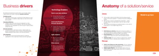 Business drivers Anatomy of a solution/service
Advise
„„ CGI can help to define the information that the business requires,
based on its current operations – as well as its long-term strategy for
growth.
„„ We can help to create an analytically lead organisation – getting
the right insights to the right people so they can make the right
decisions.
„„ We can define and prototype your analytical solution, so you can see
results early on in your Digital Insight journey.
Insight
„„ Data Science as a Service. Data science brings the outside in – it
turns external data into insights, helping you to understand patterns
and outcomes that can bring fresh ideas to the business.
„„ Data Visualisation. We can transform existing data sets into
models that are ready to be used by the key business decision
makers.
„„ Anaytical Insight. We can turn data into insights that can optimise
and transform finance, marketing, asset management and more.
Manage
„„ Deliver and manage your data environment – We can create the
processes and the technology capability to collect all the data and
present it to the right people at the right time.
„„ Digital Insights Platform – We can create a platform that puts
powerful and actionable digital insights within reach of everybody
within the business.
Technology Enablers
Model to go here
By addressing fundamental business drivers, we can design digital
insight solutions that deliver measurable business outcomes.
Profitable growth
„„ Organisations need to grow – but they don’t want revenue to come
at the expense of profitability. Digital Insight can help chart the right
path to growth.
Operational efficiency
„„ Intelligent data can be used across an organisation to make
everyday operations more cost effective. With the right systems,
everybody in your organisation can know enough to make a positive
change every day.
Real-time decisions
„„ Employees need to make faster decisions. Digital Insights can
provide contextual help to inform a variety of business decisions,
helping employees make smarter, more informed decisions.
Data Integration
„„ People need to use the best external data from outside the
organisation to inform what they’re doing inside the organisation.
East to use data solutions
„„ We can help make data easy
to interact with across the
organisation, eliminating silos.
Automated Business
Process decisions
„„ Services can interact with one
another in a co-ordinated way,
helping eliminate bottlenecks
and freeing up employees to
do things they’re best at.
Agile analytics
„„ By learning and testing,
we’re able to create insight
and intelligence tailored to
the organisation.
Data science
„„ We can make sure every
part of the business has
the right data to generate
the right insights.
4 5
 