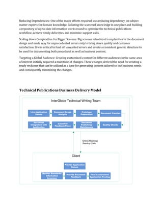 Reducing Dependencies: One of the major efforts required was reducing dependency on subject
matter experts fordomain knowledge. Collating the scattered knowledge in one place and building
a repository of up-to-date information works round to optimize the technical publications
workflow,achievetimely deliveries, and minimize support calls.
Scaling downComplexities forBigger Screens: Big screens introduced complexities to the document
design and made way for unprecedented errors only to bring down quality and customer
satisfaction. It was critical to fend off unwanted errors and create a consistent generic structure to
be used for documenting both procedural as well as business content.
Targeting a Global Audience: Creating customized content fordifferent audiences in the same area
of interest initially required a multitude of changes. These changes derived the need forcreating a
ready reckoner that can be utilized as a base for generating contenttailored to our business needs
and consequently minimizing the changes.
Technical Publications Business Delivery Model
InterGlobe Technical Writing Team
Live Application
Demos
Document Scope
Analysis
Prototype
Preparation
Document Creation
Quality Checks
Document
Publishing/
Maintenance
Customer
Feedback/Fixes
Document
Integration with
Application
Client
Provide Application
Demos
Monitor Standards/
Information
Accuracy
Provide Document
Feedback
Final Assessment/
Application Testing
Online Meetings
Standup Calls
 