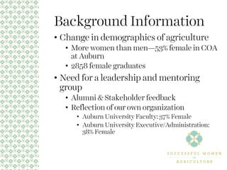Background Information
• Change in demographics of agriculture
• More women than men—53% female in COA
at Auburn
• 2858 female graduates
• Need for a leadership and mentoring
group
• Alumni & Stakeholder feedback
• Reflection of our own organization
• Auburn University Faculty: 37% Female
• Auburn University Executive/Administration:
38% Female
 