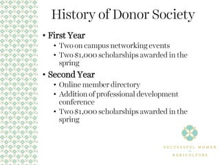 History of Donor Society
• First Year
• Two on campus networking events
• Two $1,000 scholarships awarded in the
spring
• Second Year
• Online member directory
• Addition of professional development
conference
• Two $1,000 scholarships awarded in the
spring
 