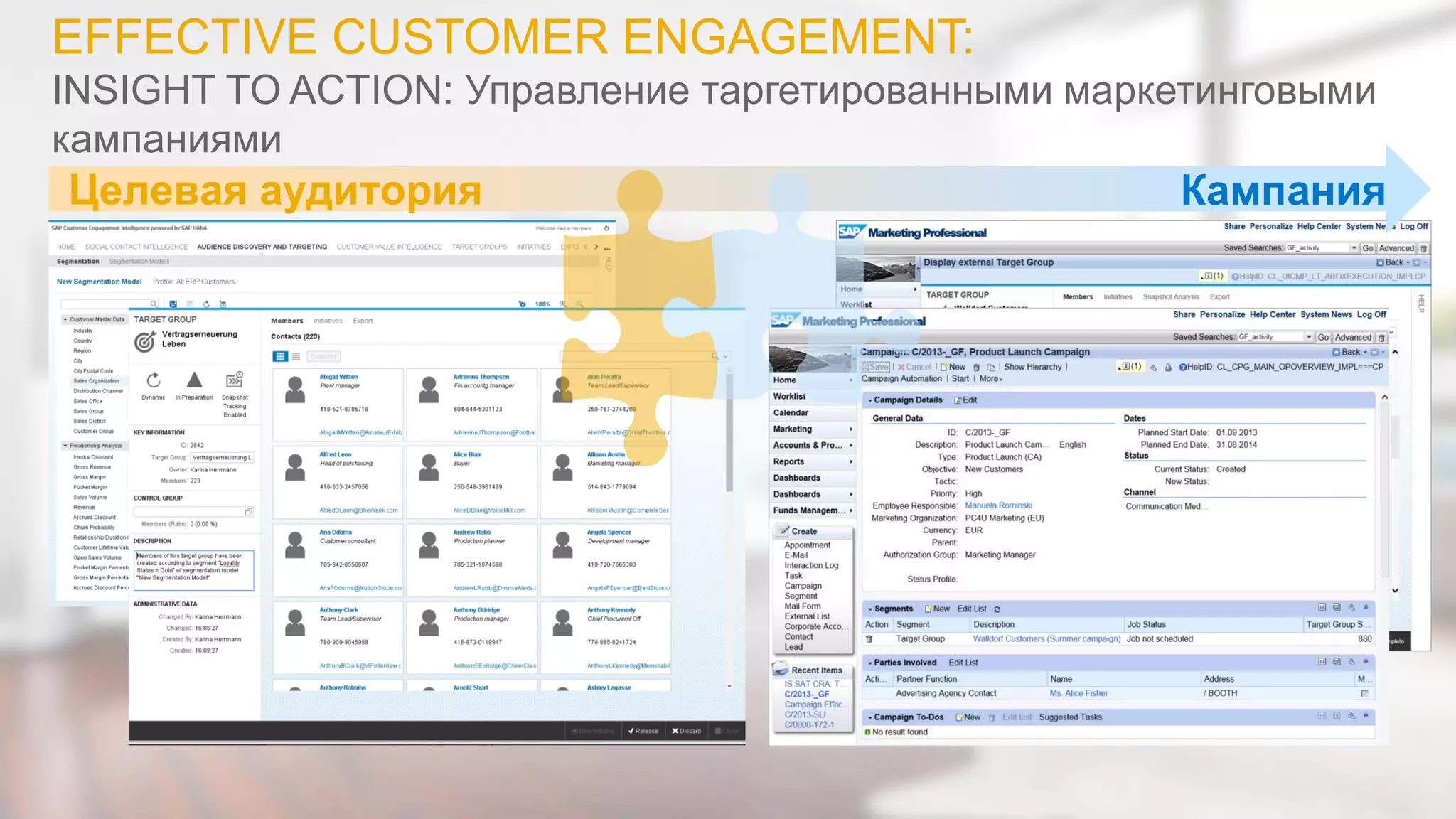 ©2014 SAP AG or an SAP affiliate company. All rights reserved. 
21 
EFFECTIVE CUSTOMER ENGAGEMENT: INSIGHT TO ACTION: Управление таргетированными маркетинговыми кампаниями 
Целевая аудитория 
Кампания  