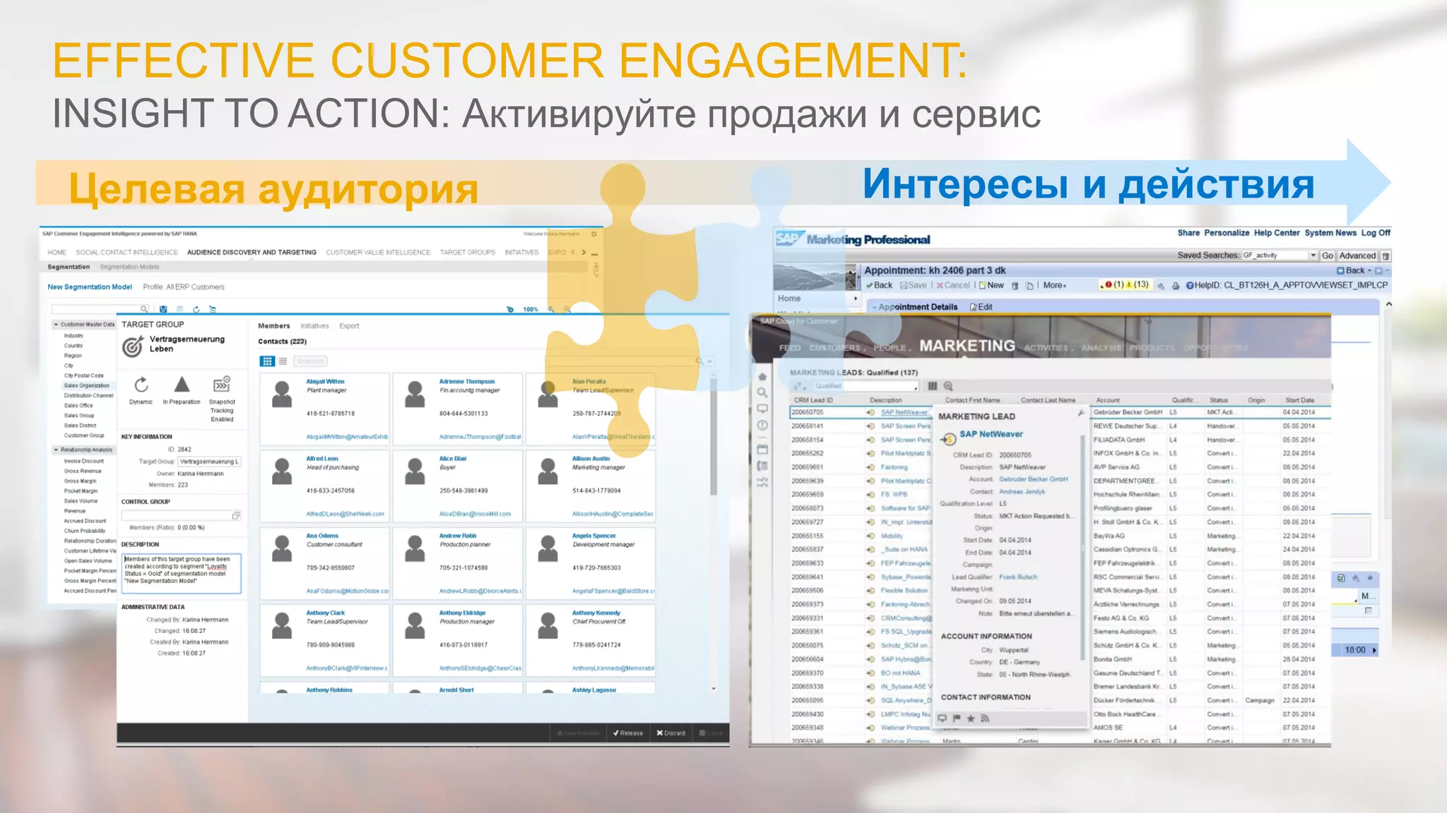 ©2014 SAP AG or an SAP affiliate company. All rights reserved. 
22 
EFFECTIVE CUSTOMER ENGAGEMENT: INSIGHT TO ACTION: Активируйте продажи и сервис 
Целевая аудитория 
Интересы и действия  
