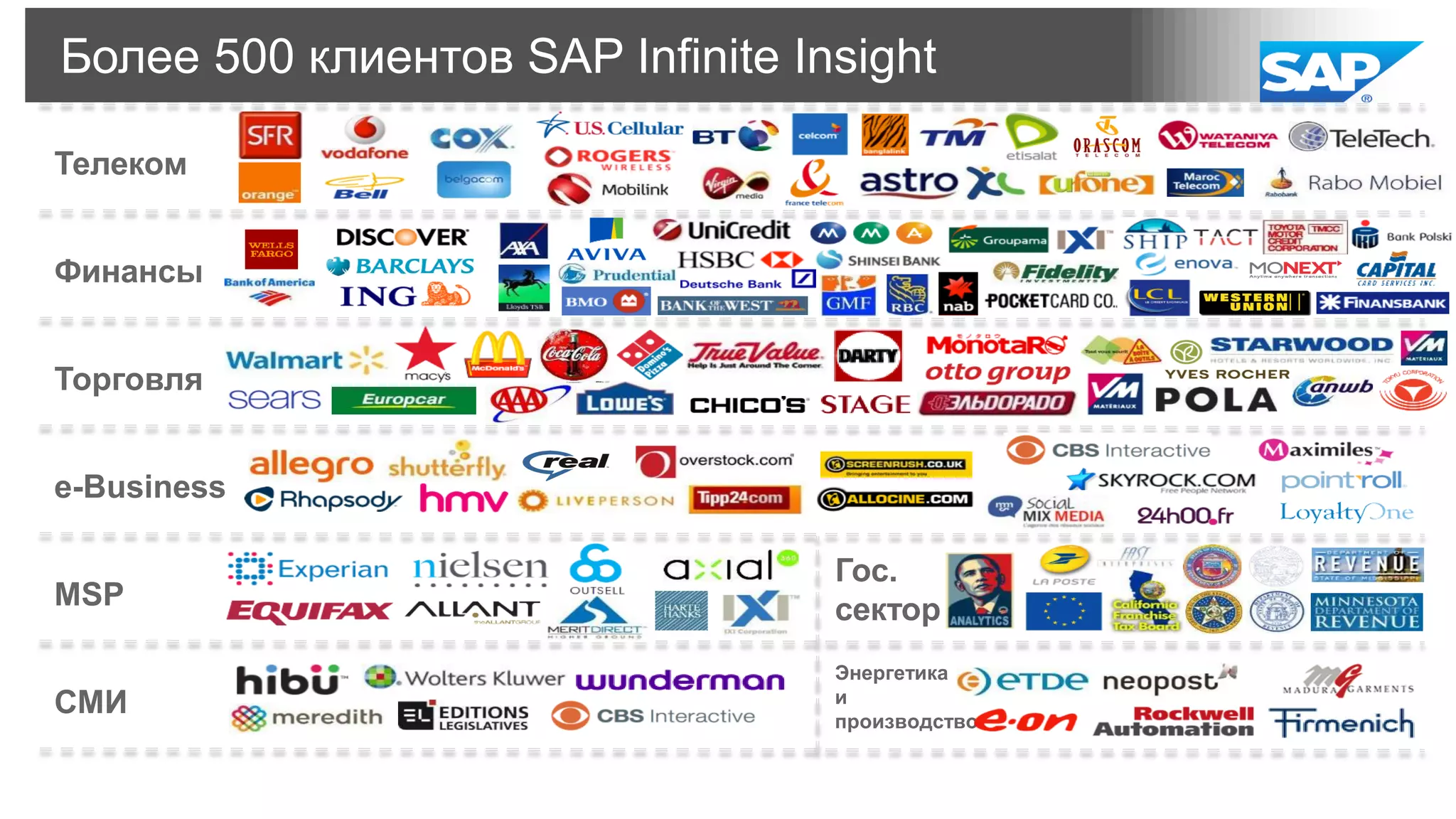 Финансы 
Телеком 
Торговля 
e-Business 
MSP 
СМИ 
Гос. сектор 
Энергетика и производство 
Более 500 клиентов SAP Infinite Insight  
