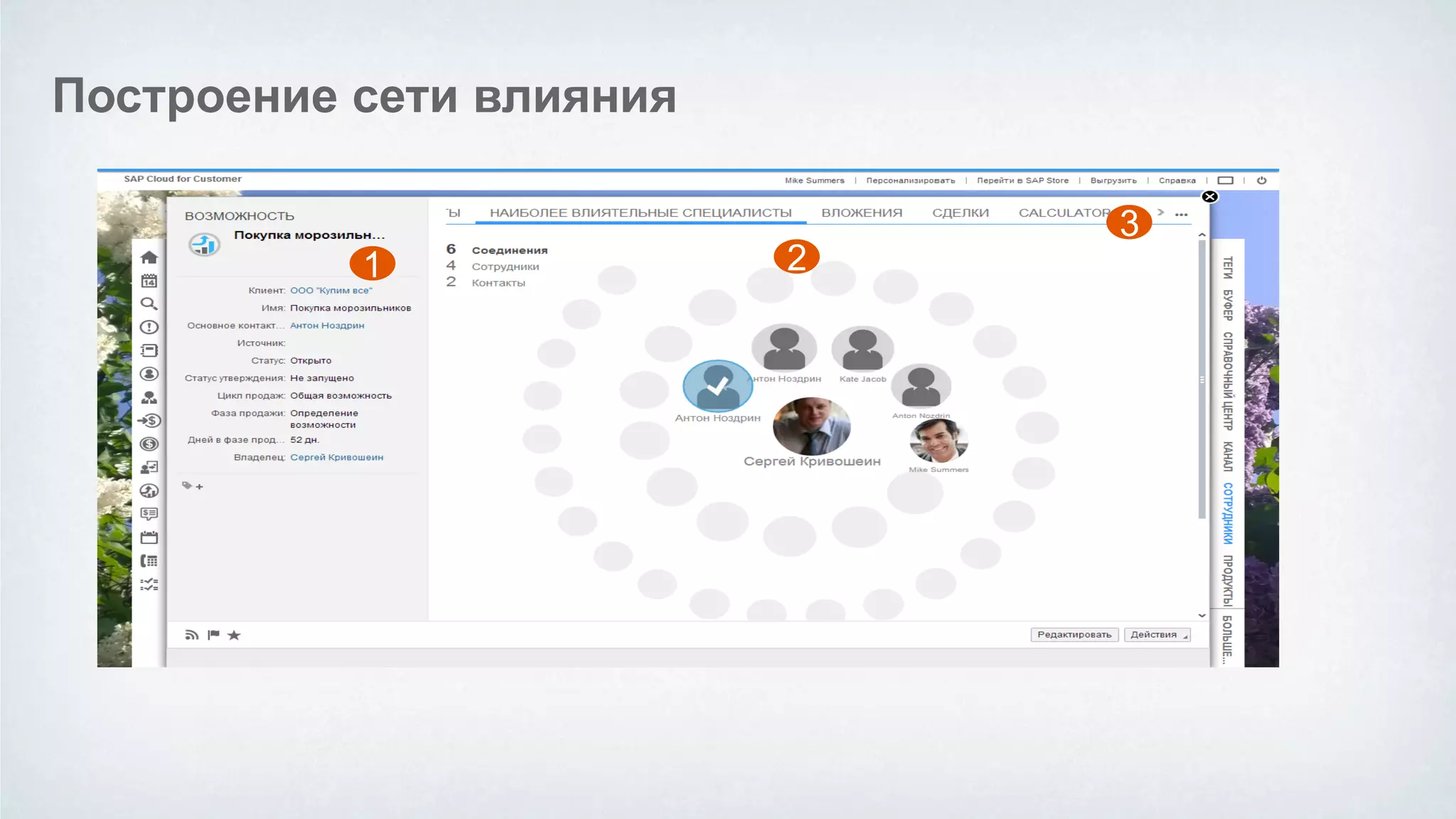 ©2014 SAP AG or an SAP affiliate company. All rights reserved. 
35 
1 
2 
3 
Построение сети влияния  