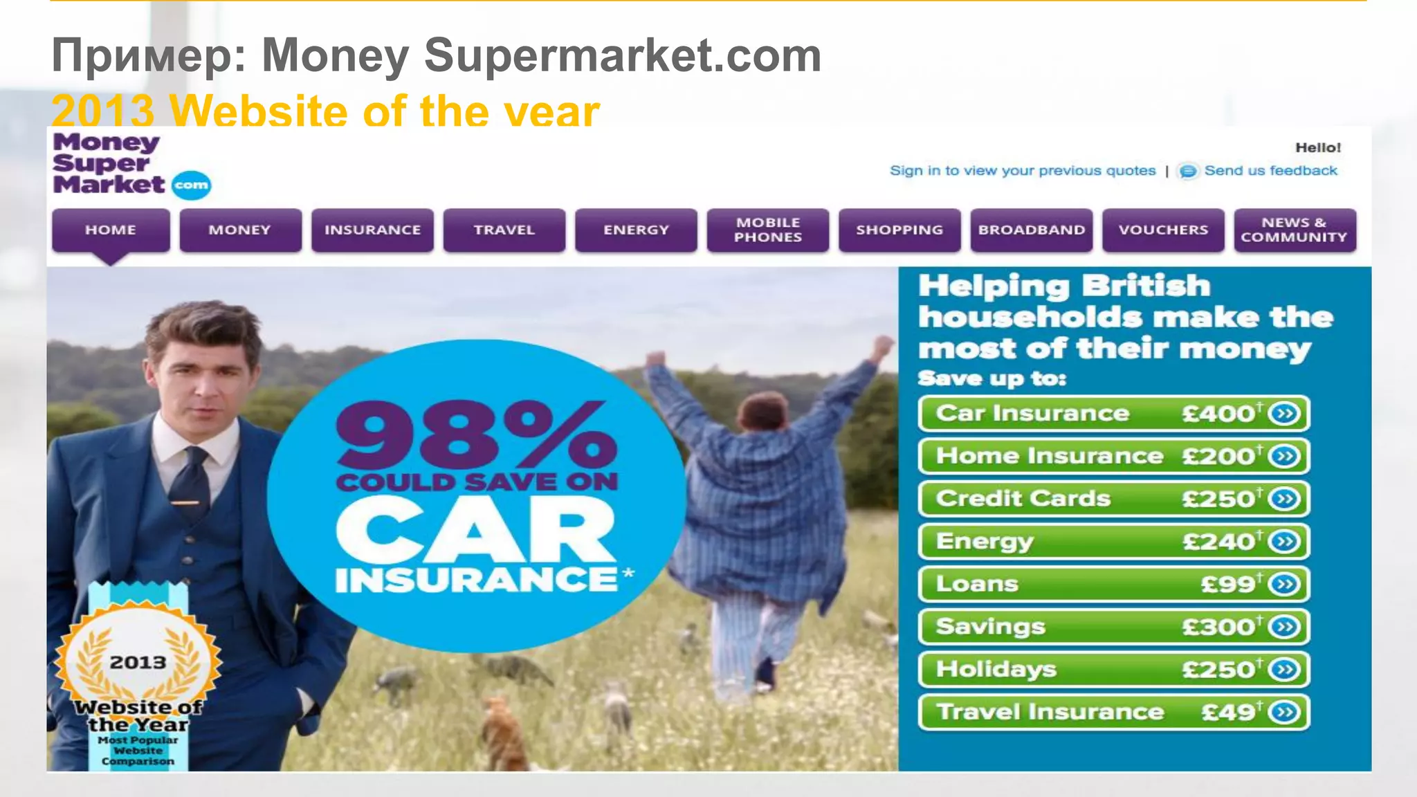 ©2014 SAP AG or an SAP affiliate company. All rights reserved. 
49 
Пример: Money Supermarket.com 2013 Website of the year  