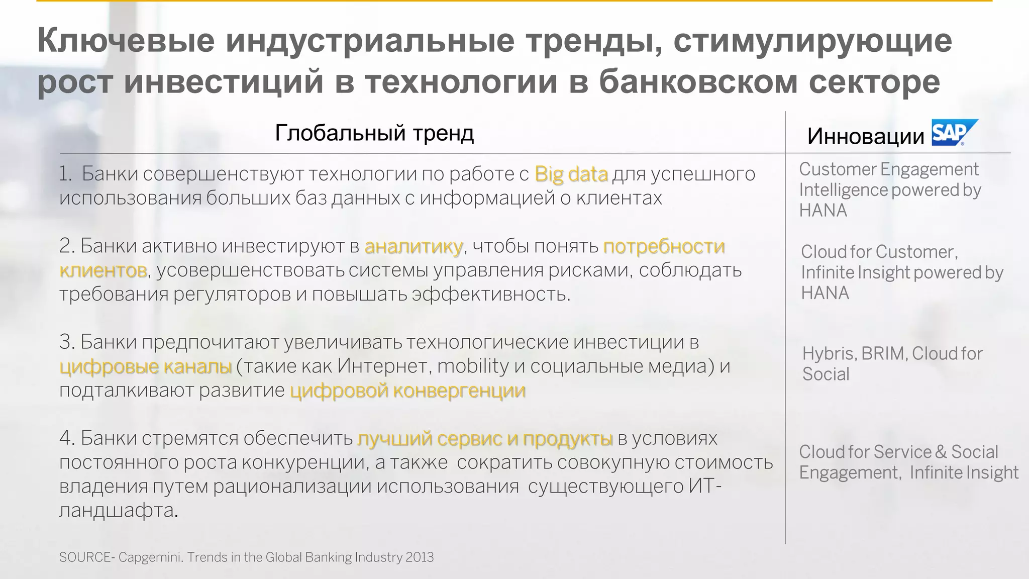 ©2014 SAP AG or an SAP affiliate company. All rights reserved. 
9 
Ключевые индустриальные тренды, стимулирующие рост инвестиций в технологии в банковском секторе 
1. Банки совершенствуют технологии по работе с Big data для успешного использования больших баз данных с информацией о клиентах 
2. Банки активно инвестируют в аналитику, чтобы понять потребности клиентов, усовершенствовать системы управления рисками, соблюдать требования регуляторов и повышать эффективность. 
3. Банки предпочитают увеличивать технологические инвестиции в цифровые каналы (такие как Интернет, mobility и социальные медиа) и подталкивают развитие цифровой конвергенции 
4. Банки стремятся обеспечить лучший сервис и продукты в условиях постоянного роста конкуренции, а также сократить совокупную стоимость владения путем рационализации использования существующего ИТ- ландшафта. 
Customer Engagement Intelligence powered by HANA 
Cloud for Customer, 
Infinite Insight powered by HANA 
Hybris, BRIM, Cloud for Social 
Cloud for Service & Social Engagement, Infinite Insight 
Глобальный тренд 
Инновации 
SOURCE- Capgemini. Trends in the Global Banking Industry 2013  