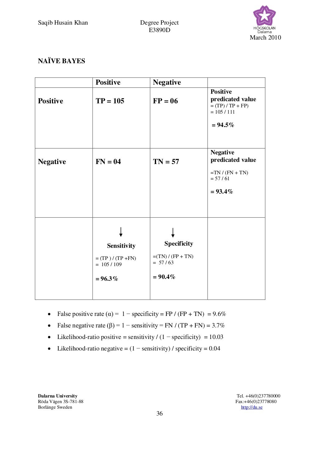 Phd dissertation image