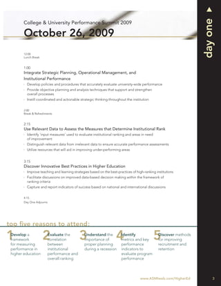 day one
       College & University Performance Summit 2009

        October 26, 2009
        12:00
        Lunch Break


        1:00
        Integrate Strategic Planning, Operational Management, and
        Institutional Performance
          Develop policies and procedures that accurately evaluate university-wide performance
          Provide objective planning and analysis techniques that support and strengthen
          overall processes
          Instill coordinated and actionable strategic thinking throughout the institution


        2:00
        Break & Refreshments


        2:15
        Use Relevant Data to Assess the Measures that Determine Institutional Rank
          Identify ‘input measures’ used to evaluate institutional ranking and areas in need
          of improvement
          Distinguish relevant data from irrelevant data to ensure accurate performance assessments
          Utilize resources that will aid in improving under-performing areas


        3:15
        Discover Innovative Best Practices in Higher Education
          Improve teaching and learning strategies based on the best-practices of high-ranking institutions
          Facilitate discussions on improved data-based decision making within the framework of
          ranking criteria
          Capture and report indicators of success based on national and international discussions


        4:15
        Day One Adjourns




top ﬁve reasons to attend:
 Develop a                 Evaluate the         Understand the          Identify                Discover methods
 framework                 correlation          importance of           metrics and key         for improving
 for measuring             between              proper planning         performance             recruitment and
 performance in            institutional        during a recession      indicators to           retention
 higher education          performance and                              evaluate program
                           overall ranking                              performance



                                                                                    www.ASMIweb.com/HigherEd            3
 