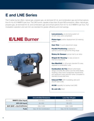 6
E and LNE Series
The E series burner offers: natural gas, propane gas, air-atomized #2 oil, and combination gas and oil fuel options
from 8.4 to 42.0 MMBTU per hour. The LNE burner, capable of less than 30 ppm NOx emissions, offers: natural gas,
propane gas, air-atomized #2 oil, and combination gas and oil fuel options from 8.4 to 42.0 MMBTU per hour. Full
modulation operation and cam trim are standard for greater efﬁciency and cost savings.
Uncontrolled Emissions Less than 30 ppm
MMBTU (Gas Input) 8.4–42.0 8.4–42.0
GPH (Oil Input) 60–300 60–270
BHP (BHP = 33,475 BTU/hr) 200–1,000 200–1,000
Fuels Gas, #2 Oil, Combination Gas, #2 Oil, Combination
Low-pressure, air-atomizing system on
oil with rotary vane compressor
Piston-type positive displacement oil metering
system
Cam Trim 14-point adjustment range
Parallel Positioning available for
optimal control throughout the ﬁring range
Rotary Air Damper precise fuel-to-air ratios
Hinged Air Housing for easy access to
internal components
Gas Manifold on oil burners standard for easy
upgrade to combination units
Combustion Air Fan efﬁcient airfoil blade
design smoothly lifts airﬂow over the entire blade,
resulting in less motor horsepower requirements
and signiﬁcant noise reduction when compared to
standard forced-draft fans
Induced FGR FGR modulating valve and
shutoff valve (LNE)
#2 Oil capability for backup fuel (LNE)
UL and cUL listed
E/LNE Burner
 