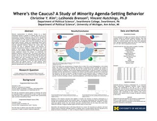 Where’s the Caucus? A Study of Minority Agenda-Setting Behavior
Christine Y. Kim1; LaShonda Brenson2; Vincent Hutchings, Ph.D
Department of Political Science1, Swarthmore College, Swarthmore, PA
Department of Political Science2, University of Michigan, Ann Arbor, MI
Abstract
Minority representation is primarily viewed as a dyadic
relationship between a member of Congress (MC) and his or her
constituents. Previous literature on race, ethnicity, and political
representation presents conflicting evidence as to whether the
race or ethnicity of a MC matters in legislative politics. Part of
this confusion, we argue, stems from the exclusion of race and
ethnic-based caucuses, namely the Congressional Black Caucus
(CBC) and the Congressional Hispanic Caucus (CHC), in studies of
minority legislative behavior. Despite the varied roles that
caucuses can play in legislative politics, the literature on
caucuses has primarily focused on voting cohesion—that is the
extent in which groups display homogeneity in their voting
patterns or their symbolic significance. This narrow perspective
causes significant chasms for scholars to understand the
legislative behavior of minority MCs. The present study seeks to
uncover the role of CBC and CHC members asserting status quo
agenda control—the caucus’s ability to block bills generated by
non-members that may contradict the interest of racial and
ethnic minorities. Applying a combination of both quantitative
and qualitative methods, there is evidence that the CBC and CHC
assert status quo agenda control, via staff capacity, which
demonstrates that these caucuses play a more influential role in
political representation than expected.
Research Question
In what capacity do the Congressional Black Caucus and
Congressional Hispanic Caucus influence minority legislation?
Background
Congressional Black Caucus (CBC)
• Founded in 1971
• Known as “Conscience of Congress”
• Current number of members: 43 Voting, 2 Non-Voting (2013)
• Current Chair: Congressman G.K. Butterfield (NC-01)
The CBC has consistently worked together to empower the voices
of vulnerable people in communities of color, in order to ensure
that they have a fair opportunity to exercise their Constitutional
right to achieve the American Dream.
Congressional Hispanic Caucus (CHC)
• Founded in 1976
• Current number of members: 26
• Current Chair: Congresswoman Linda T. Sanchez
The CHC hopes to address issues that affect the Hispanic
community, in hopes to advance impactful legislation.	
  
Data and Methods
Quantitative Analysis
To run regressions and figure out statistics about the different
variables related to individual Congress members, data was
collected in Microsoft Excel about the members and the
number of minority-related bills that they were associated
with. Variable information dated from the 93rd (1973-1975) to
the 112th (2011-2013) Congressional sessions.
• Collected data for more than twelve variables, including:
Congressional Session
Thomas Number
Congressional Year
State Name
Congressional District
Party Affiliation
Majority/Minority Party
Year Elected
Race
Gender
Voter Percentage
Southern State
Example:
Qualitative Analysis
LaShonda Brenson traveled to Washington D.C. to interview
about twenty-three legislative directors whose Congress
member has membership in the CBC or CHC, a current
Congressman, and two former Executive Directors for the CBC
and CHC. In general, there were about seven critical interview
questions that contributed to the evidence that caucus
members exert agenda control through the general influence
of the caucus.
Methods
• Organized interview questions and answers to conglomerate
them in a single document, in order to find themes
• Created nodes within the document to find intersections and
points of contention in the answers
Results/Conclusion	
  
Sources: CNN, FactFinder2.gov, Gallup, OpenSecrets.org, Pew, This Nation
Collaboration between GOOD and Dylan C. Lanthrop
Published: April 4, 2011
There is no doubt that representation in Congress fails to reflect the current demographics in the United
States. The number of Congress members that identify as Caucasians heavily outweigh the number of
minority Congress members. Both the CBC and the CHC provide forums for members who identify as
African Americans or Hispanics. Since minority agenda-setting behavior is difficult to assess, according to
individual minority representation in Congress, this research provides another perspective to understand
this behavior in the form of caucuses. Through the analysis of the qualitative data, it is apparent that the
role played by the CBC and CHC, in the lives of these minority Congress members, is critical to their
success, in terms of building a network, sponsoring legislation, and influencing Congress as a voting bloc.
This bar graph depicts the most important legislative priorities for
Congress members in the CBC, according to the answers provided by the
legislative directors.
This bar graph depicts the most important legislative priorities for
Congress members in the CHC, according to the answers provided by the
legislative directors.
Members in the minority caucuses work together to further the interests of minority constituents as a
unified front on political, social, and economic issues. The personal relationships that the members form,
through the coordinated efforts of the caucus staff, have strengthened the voting bloc, enough so, to assert
status quo agenda control. Yet, the minority caucuses’ concerted efforts do not mean that within their
respective caucuses, Congress members agree with each other on every issue.
Meanwhile, the quantitative data is still being collected. As a result, the outcomes are unknown, and more
research will be conducted. Although research is ongoing, there is strong evidence that the caucuses act on
behalf of minority constituents, in order to influence Congress to advance minority interests.
 