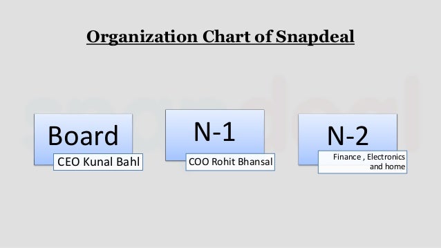 Hr Audit Presentation