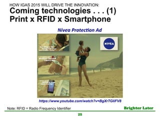Brighter Later	
Coming technologies . . . (1)
Print x RFID x Smartphone
25
Nivea	
  Protec:on	
  Ad	
  	
Note: RFID = Radio Frequency Identifier	
https://www.youtube.com/watch?v=BgXrTGIiFV8	
HOW IGAS 2015 WILL DRIVE THE INNOVATION:	
 