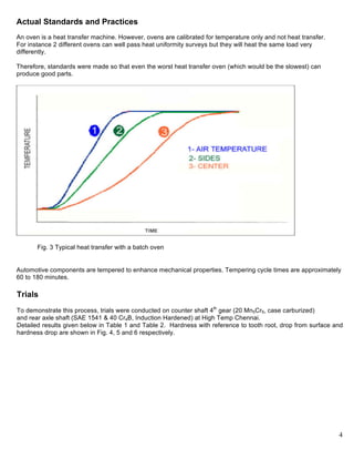 4
Actual Standards and Practices
An oven is a heat transfer machine. However, ovens are calibrated for temperature only and not heat transfer.
For instance 2 different ovens can well pass heat uniformity surveys but they will heat the same load very
differently.
Therefore, standards were made so that even the worst heat transfer oven (which would be the slowest) can
produce good parts.
Fig. 3 Typical heat transfer with a batch oven
Automotive components are tempered to enhance mechanical properties. Tempering cycle times are approximately
60 to 180 minutes.
Trials
To demonstrate this process, trials were conducted on counter shaft 4th
gear (20 Mn5Cr5, case carburized)
and rear axle shaft (SAE 1541 & 40 Cr4B, Induction Hardened) at High Temp Chennai.
Detailed results given below in Table 1 and Table 2. Hardness with reference to tooth root, drop from surface and
hardness drop are shown in Fig. 4, 5 and 6 respectively.
 
