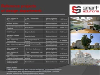 Levis MEGA Екатеринбург 101,50 СТЦ «MEGA», г.Екатеринбург
Levis MEGA Казань 135,00 СТЦ «MEGA», г.Казань
Levis MEGA СПб 161,30
СТЦ «MEGA», г.Санкт-
Петербург
Levis MEGA Теплый Стан 206,30
СТЦ «MEGA»,Теплый Стан,
г.Moscow
Levis MEGA-Парнас Всеволожский р-
н
247,00 ТРК "MEGA-Парнас", ЛО
Levis Сила Воли Екатеринбург 139,30
ТЦ "Сила Воли",
г.Екатеринбург
Dockers MEGA Белая Дача 77,50 СТЦ «MEGA- Белая Дача», МО
Офис Levis Краснопролетарская 251,00 г.Moscow
Офис компании
"Renaissance Credit"
Moscow, ул. Двинцев Branislav Popovic 6.900 sq.m.
Офис компании
"Лаборатория
Касперского"
Moscow, Ленинградское
шоссе, дом 39
Branislav Popovic 29.900 sq.m.
Офис компании "Novartis"
Moscow, Ленинградское
шоссе, 72 БЦ «Алкон»
Branislav Popovic 14.500 sq.m.
Офис компании "S7
Airlines"
Moscow, ул. Петровка, дом 7.
БЦ «Женевский Дом»
Branislav Popovic 1.350 sq.m.
Офис компании "S7
Airlines"
Moscow, ул. Петровка, дом 7.
БЦ «Женевский Дом»
Branislav Popovic 1.350 sq.m.
Офис компании "Baker
Hughes"
Moscow, ул. Ленинградский
проспект, дом 31, стр. 1, БЦ
«Монарх»
Branislav Popovic 3.7000 sq.m.
Office premises for"BMW"
Moscow, Ленинградское
шоссе, 39 БЦ «Олимпия
Парк»
Nenad
ZhivanovicBranislav
Popovic
4.800 sq.m.
Офис компании "OTTO"
Moscow, ул. Вятская, д.27,
корп.22-23
Nenad
ZhivanovicBranislav
Popovic
4.500 sq.m.
Гостиница "Hilton" г. Ульяновск, Россия Slobodan Ivanovic 27.000 sq.m.
Сервис-Центер, Volvo P. Pasad, Moscow Россия Slobodan Ivanovic 3.500 sq.m.
Сервис-Центер, Volvo г. Екатеринбург, Россия, Slobodan Ivanovic 2.500 sq.m.
Office premises for"English
First"
Moscow, Земляной Вал, дом 9
Nenad ZhivanovicBranislav
Popovic
1.900 sq.m.
Office premises for"AMGEN"
Moscow, ул. Пресненская
Набережная 8, строение 1
Nenad ZhivanovicBranislav
Popovic
1.200 sq.m.
Office premises for"LG
electronics Russiat"
Moscow, 4 Лесной переулок, 4
Nenad ZhivanovicBranislav
Popovic
2.800 sq.m.
Office premises for"Е4"
Moscow, ул. Краснопресненская
Набережная 19
Nenad ZhivanovicBranislav
Popovic
8.600 sq.m.
Office premises for"Danone"
Moscow, Красногорский район
БЦ «RigaLand»
Nenad ZhivanovicBranislav
Popovic
6.300 sq.m.
Реконструкция здания оперы
и театра,
г.Самара , Россия Slobodan Ivanovic 5.000 sq.m.
Административный 21-
этажный объект
г.Самара, Россия Slobodan Ivanovic 65.500 sq.m.
Office premises for"RTS биржа"
Moscow, ул. Воздвиженка, дом
4/7, строение 1, БЦ «Моховая 2»
Nenad ZhivanovicBranislav
Popovic
6.100 sq.m.
Реконструкция гостиници
"Sheraton Palace"
Moscow, ул. 1-я Тверская-
Ямская, дом 19.
Nenad ZhivanovicBranislav
Popovic
6.200 sq.m.
Office premises for"AVON"
Moscow, ул. Усачева, дом 2,
корпус 1. БЦ «FUSION PARK»
Nenad ZhivanovicBranislav
Popovic
4.800 sq.m.
Office premises for
"Nycomed"
2, bld. 1, Usacheva St.,
Moscow
Nenad Zhivanovic
Branislav Popovic
4.250 sq.m.
Museum “Ierikhon" Israel Slobodan Ivanovic 1.500 sq.m.
Sport and recreation center
“Dagomys”
Sochi, Russia Slobodan Ivanovic 100.000 sq.m.
Hotel “Tempo" Belgrade, Serbia Slobodan Ivanovic 5.000 sq.m.
Residential complex
“Tempo"
Belgrade, Serbia Slobodan Ivanovic 5.250 sq.m.
Office premises for
"Schlumberger"
16, Leningranskoye Sh.,
Moscow,
Nenad Zhivanovic
Branislav Popovic
12.500 sq.m.
Office premises for "TOTAL"
69/71 Bol.Gruzinskaya St.,
Moscow
Nenad Zhivanovic
Branislav Popovic
4.500 sq.m.
Office premises for
"SAMSUNG”
12, Dvincev St., Moscow
Nenad Zhivanovic
Branislav Popovic
1.800 sq.m.
Office premises for
"SANDOZ"
8, bld. 1, Presnenskaya Emb.,
Moscow
Nenad Zhivanovic
Branislav Popovic
4.700 sq.m.
Office premises for
"Stokman Development AG"
1, bld. B, Mal.Trubetskaya St.,
Moscow
Nenad Zhivanovic
Branislav Popovic
5.000 sq.m.
Shopping complex
“Galereya Atrium"
Samara, Russia Slobodan Ivanovic 9.000 sq.m.
Design works:
- Design works starting with concept design and up to detailed design
- Coordination with regulatory authorities including State Expertise
- Author supervision during construction works
Reference projects
of design department:
 