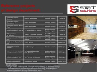 Levis MEGA Екатеринбург 101,50 СТЦ «MEGA», г.Екатеринбург
Levis MEGA Казань 135,00 СТЦ «MEGA», г.Казань
Levis MEGA СПб 161,30
СТЦ «MEGA», г.Санкт-
Петербург
Levis MEGA Теплый Стан 206,30
СТЦ «MEGA»,Теплый Стан,
г.Moscow
Levis MEGA-Парнас Всеволожский р-
н
247,00 ТРК "MEGA-Парнас", ЛО
Levis Сила Воли Екатеринбург 139,30
ТЦ "Сила Воли",
г.Екатеринбург
Dockers MEGA Белая Дача 77,50 СТЦ «MEGA- Белая Дача», МО
Офис Levis Краснопролетарская 251,00 г.Moscow
Офис компании
"Renaissance Credit"
Moscow, ул. Двинцев Branislav Popovic 6.900 sq.m.
Офис компании
"Лаборатория
Касперского"
Moscow, Ленинградское
шоссе, дом 39
Branislav Popovic 29.900 sq.m.
Офис компании "Novartis"
Moscow, Ленинградское
шоссе, 72 БЦ «Алкон»
Branislav Popovic 14.500 sq.m.
Офис компании "S7
Airlines"
Moscow, ул. Петровка, дом 7.
БЦ «Женевский Дом»
Branislav Popovic 1.350 sq.m.
Офис компании "S7
Airlines"
Moscow, ул. Петровка, дом 7.
БЦ «Женевский Дом»
Branislav Popovic 1.350 sq.m.
Офис компании "Baker
Hughes"
Moscow, ул. Ленинградский
проспект, дом 31, стр. 1, БЦ
«Монарх»
Branislav Popovic 3.7000 sq.m.
Office premises for"BMW"
Moscow, Ленинградское
шоссе, 39 БЦ «Олимпия
Парк»
Nenad
ZhivanovicBranislav
Popovic
4.800 sq.m.
Офис компании "OTTO"
Moscow, ул. Вятская, д.27,
корп.22-23
Nenad
ZhivanovicBranislav
Popovic
4.500 sq.m.
Гостиница "Hilton" г. Ульяновск, Россия Slobodan Ivanovic 27.000 sq.m.
Сервис-Центер, Volvo P. Pasad, Moscow Россия Slobodan Ivanovic 3.500 sq.m.
Сервис-Центер, Volvo г. Екатеринбург, Россия, Slobodan Ivanovic 2.500 sq.m.
Office premises for"English
First"
Moscow, Земляной Вал, дом 9
Nenad ZhivanovicBranislav
Popovic
1.900 sq.m.
Office premises for"AMGEN"
Moscow, ул. Пресненская
Набережная 8, строение 1
Nenad ZhivanovicBranislav
Popovic
1.200 sq.m.
Office premises for"LG
electronics Russiat"
Moscow, 4 Лесной переулок, 4
Nenad ZhivanovicBranislav
Popovic
2.800 sq.m.
Office premises for"Е4"
Moscow, ул. Краснопресненская
Набережная 19
Nenad ZhivanovicBranislav
Popovic
8.600 sq.m.
Office premises for"Danone"
Moscow, Красногорский район
БЦ «RigaLand»
Nenad ZhivanovicBranislav
Popovic
6.300 sq.m.
Реконструкция здания оперы
и театра,
г.Самара , Россия Slobodan Ivanovic 5.000 sq.m.
Административный 21-
этажный объект
г.Самара, Россия Slobodan Ivanovic 65.500 sq.m.
Office premises for"RTS биржа"
Moscow, ул. Воздвиженка, дом
4/7, строение 1, БЦ «Моховая 2»
Nenad ZhivanovicBranislav
Popovic
6.100 sq.m.
Реконструкция гостиници
"Sheraton Palace"
Moscow, ул. 1-я Тверская-
Ямская, дом 19.
Nenad ZhivanovicBranislav
Popovic
6.200 sq.m.
Office premises for"AVON"
Moscow, ул. Усачева, дом 2,
корпус 1. БЦ «FUSION PARK»
Nenad ZhivanovicBranislav
Popovic
4.800 sq.m.
Office premises
for"Nycomed"
Moscow, ул. Усачева, д. 2,
стр. 1
Nenad
ZhivanovicBranislav
Popovic
4.250 sq.m.
Музейный комплекс
"Иерихон"
Израиль, Slobodan Ivanovic 1.500 sq.m.
Спортивный
рекреационный центр
"Дагомыс
г.Сочи, Россия Slobodan Ivanovic 100.000 sq.m.
Отель "Темпо" г. Белград, Сербия Slobodan Ivanovic 5.000 sq.m.
Жилое здание "Темпо" г. Белград, Сербия Slobodan Ivanovic 5.250 sq.m.
Office premises
for"Schlumberge"
Moscow, Ленинградское
шоссе, дом 16. БЦ
«Метрополис».
Nenad
ZhivanovicBranislav
Popovic
12.500 sq.m.
Office premises for"TOTAL"
Moscow, ул. Большая
Грузинская, д.69/71. БЦ «4
Ветра»
Nenad
ZhivanovicBranislav
Popovic
4.500 sq.m.
Office premises
for"SAMSUNG"
Moscow, ул. Двинцев, дом 12
Nenad
ZhivanovicBranislav
Popovic
1.800 sq.m.
Office premises
for"SANDOZ"
Moscow, Пресненская
набережная, дом 8, строение
1.
Nenad
ZhivanovicBranislav
Popovic
4.700 sq.m.
Office premises
for"Shtokman Development
AG"
Moscow, ул. Малая
Трубецкая, дом 1, корпус «В».
БЦ «FUSION PARK»
Nenad
ZhivanovicBranislav
Popovic
5.000 sq.m.
Торговый центр "Галерея
Атриум"
г.Самара , Россия Slobodan Ivanovic 9.000 sq.m.
Residential complex
“Dobrota"
Dobrota, Montenegro Slobodan Ivanovic 2.000 sq.m.
Residential complex
"Поткошлюн 1"
Budva, Montenegro Slobodan Ivanovic 13.000 sq.m.
Residential complex "Мода-
Мода"
Budva, Montenegro Slobodan Ivanovic 4.000 sq.m.
Office premises for "GINT-M" 17, Annenskaya St., Moscow
Nenad Zhivanovic
Branislav Popovic
2.200 sq.m.
Office premises
for"Microsoft"
5, bld.C, Lesnaya St., Moscow
Nenad Zhivanovic
Branislav Popovic
1.000 sq.m.
Office premises for “TRAST“
bank
5, bld.1, Spartakovskaya St.,
Moscow
Nenad Zhivanovic
Branislav Popovic
7.950 sq.m.
Health resort «Malaya Buhta,
Clif»
Anapa, Russia Slobodan Ivanovic 58.000 sq.m.
Residential and office
complex
Bar, Montenegro Slobodan Ivanovic 70.000 sq.m.
Office premises for "KPMG"
18, Krasnopresnenskaya
Emb., Moscow
Nenad Zhivanovic
Branislav Popovic
12.500 sq.m.
Office premises for "TMK" 40, Pokrovka St., Moscow
Nenad Zhivanovic
Branislav Popovic
13.600 sq.m.
Airport «Domodedovo» Domodedovo, Russia Branislav Popovic 120.000 sq.m.
Design works:
- Design works starting with concept design and up to detailed design
- Coordination with regulatory authorities including State Expertise
- Author supervision during construction works
Reference projects
of design department:
 