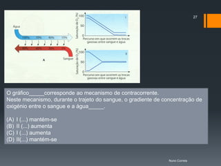 27




O gráfico_____corresponde ao mecanismo de contracorrente.
Neste mecanismo, durante o trajeto do sangue, o gradiente de concentração de
oxigénio entre o sangue e a água_____.

(A)   I (...) mantém-se
(B)   II (...) aumenta
(C)   I (...) aumenta
(D)   II(...) mantém-se


                                                               Nuno Correia
 