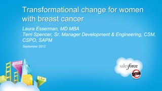 Transformational change for women
with breast cancer
Laura Esserman, MD MBA
Terri Spencer, Sr. Manager Development & Engineering, CSM,
CSPO, SAPM
September 2012
 