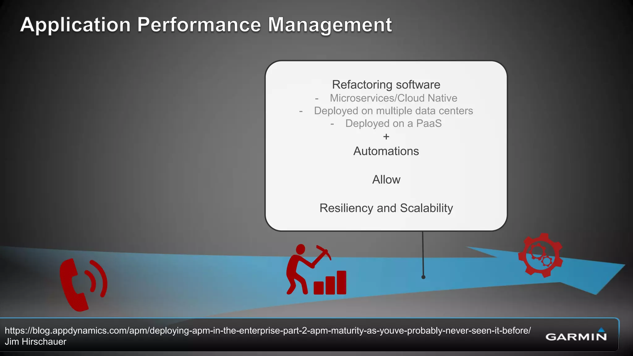 Primarily for developers
Across multiple data centers
For ~1,000 servers
And hundreds of business transactions
 