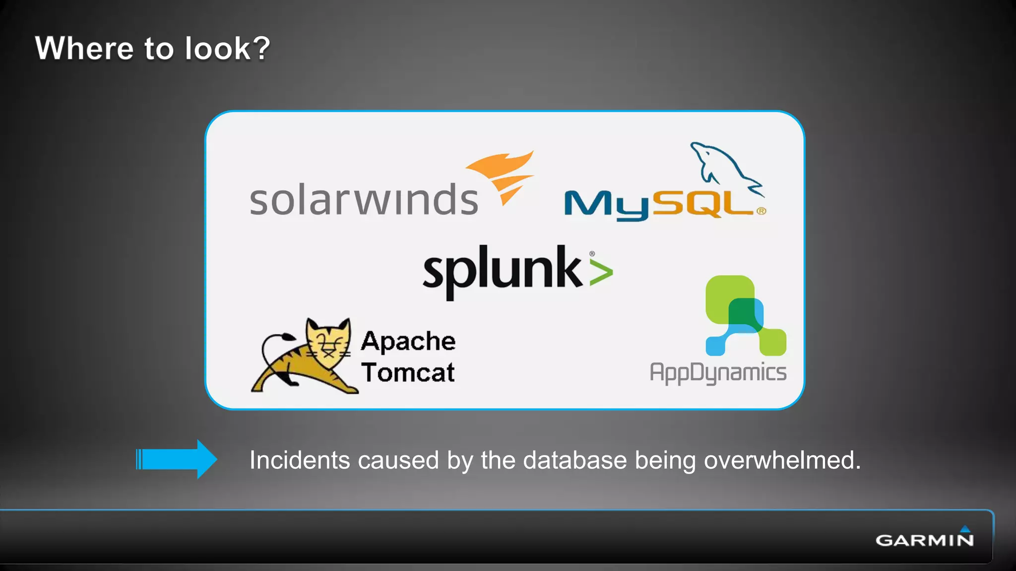 Customer
16%
Device
11%
eCommerce
3%
Map
9%
Other
0%
Product
42%
Software
Update
16%
Support
0%
Utilities
3%
 