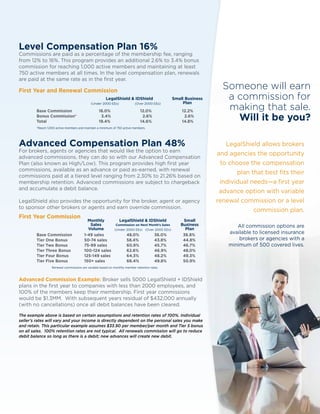 Level Compensation Plan 16%
Commissions are paid as a percentage of the membership fee, ranging
from 12% to 16%. This program provides an additional 2.6% to 3.4% bonus
commission for reaching 1,000 active members and maintaining at least
750 active members at all times. In the level compensation plan, renewals
are paid at the same rate as in the first year.
First Year and Renewal Commission		 			
	
	 Base Commission 		 16.0% 			 12.0% 			 12.2%
	 Bonus Commission* 		 3.4%			 2.6% 			 2.6%
	 Total 		 19.4% 			 14.6% 			 14.8%
	 *Reach 1,000 active members and maintain a minimum of 750 active members.
Advanced Compensation Plan 48%
For brokers, agents or agencies that would like the option to earn
advanced commissions, they can do so with our Advanced Compensation
Plan (also known as High/Low). This program provides high first year
commissions, available as an advance or paid as-earned, with renewal
commissions paid at a tiered level ranging from 2.30% to 21.26% based on
membership retention. Advanced commissions are subject to chargeback
and accumulate a debit balance.
LegalShield also provides the opportunity for the broker, agent or agency
to sponsor other brokers or agents and earn override commission.
First Year Commission
	 Base Commission	 1-49 sales 		 48.0%	 36.0%	 36.8%
	 Tier One Bonus 	 50-74 sales		 58.4%	 43.8%	 44.8%
	 Tier Two Bonus 	 75-99 sales 		 60.9%	 45.7%	 46.7%
	 Tier Three Bonus	 100-124 sales 		 62.6%	 46.9%	 48.0%
	 Tier Four Bonus 	 125-149 sales 		 64.3%	 48.2%	 49.3%
	 Tier Five Bonus 	 150+ sales 		 66.4%	 49.8%	 50.9%
	 Renewal commissions are variable based on monthly member retention rates.
Advanced Commission Example: Broker sells 5000 LegalShield + IDShield
plans in the first year to companies with less than 2000 employees, and
100% of the members keep their membership. First year commissions
would be $1.3MM. With subsequent years residual of $432,000 annually
(with no cancellations) once all debit balances have been cleared.
The example above is based on certain assumptions and retention rates of 100%. Individual
seller’s rates will vary and your income is directly dependent on the personal sales you make
and retain. This particular example assumes $33.90 per member/per month and Tier 5 bonus
on all sales. 100% retention rates are not typical. All renewals commission will go to reduce
debit balance so long as there is a debit; new advances will create new debit.
Small Business
Plan
LegalShield & IDShield
(Under 2000 EEs) 	 (Over 2000 EEs)	
Monthly
Sales
Volume
Small
Business
Plan
LegalShield & IDShield
Commission on Next Month’s Sales
(Under 2000 EEs) (Over 2000 EEs)
LegalShield allows brokers
and agencies the opportunity
to choose the compensation
plan that best fits their
individual needs—a first year
advance option with variable
renewal commission or a level
commission plan.
All commission options are
available to licensed insurance
brokers or agencies with a
minimum of 500 covered lives.
Someone will earn
a commission for
making that sale.
Will it be you?
 