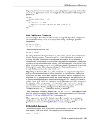 PL/SQL Expressions and Comparisons 
In general, do not compare real numbers for exact equality or inequality. Real numbers 
are stored as approximate values. For example, the following IF condition might not 
yield TRUE: 
DECLARE 
PL/SQL Language Fundamentals 2-39 
fraction BINARY_FLOAT := 1/3; 
BEGIN 
IF fraction = 11/33 THEN 
DBMS_OUTPUT.PUT_LINE('Fractions are equal (luckily!)'); 
END IF; 
END; 
/ 
BOOLEAN Character Expressions 
You can compare character values for equality or inequality. By default, comparisons 
are based on the binary values of each byte in the string. For example, given the 
assignments: 
string1 := 'Kathy'; 
string2 := 'Kathleen'; 
The following expression is true: 
string1 > string2 
By setting the initialization parameter NLS_COMP=ANSI, you can make comparisons 
use the collating sequence identified by the NLS_SORT initialization parameter. A 
collating sequence is an internal ordering of the character set in which a range of 
numeric codes represents the individual characters. One character value is greater than 
another if its internal numeric value is larger. Each language might have different rules 
about where such characters occur in the collating sequence. For example, an accented 
letter might be sorted differently depending on the database character set, even 
though the binary value is the same in each case. 
Depending on the value of the NLS_SORT parameter, you can perform comparisons 
that are case-insensitive and even accent-insensitive. A case-insensitive comparison 
still returns true if the letters of the operands are different in terms of uppercase and 
lowercase. An accent-insensitive comparison is case-insensitive, and also returns true 
if the operands differ in accents or punctuation characters. For example, the character 
values 'True' and 'TRUE' are considered identical by a case-insensitive comparison; 
the character values 'Cooperate', 'Co-Operate', and 'coöperate' are all 
considered the same. To make comparisons case-insensitive, add _CI to the end of 
your usual value for the NLS_SORT parameter. To make comparisons 
accent-insensitive, add _AI to the end of the NLS_SORT value. 
There are semantic differences between the CHAR and VARCHAR2 base types that come 
into play when you compare character values. For more information, see Differences 
Between CHAR and VARCHAR2 Data Types on page 3-9. 
Many types can be converted to character types. For example, you can compare, 
assign, and do other character operations using CLOB variables. For details on the 
possible conversions, see PL/SQL Data Type Conversion on page 3-28. 
BOOLEAN Date Expressions 
You can also compare dates. Comparisons are chronological; that is, one date is greater 
than another if it is more recent. For example, given the assignments: 
date1 := '01-JAN-91'; 
 