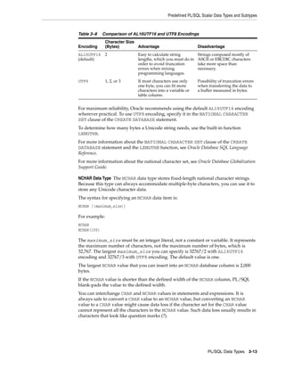 Predefined PL/SQL Scalar Data Types and Subtypes 
For maximum reliability, Oracle recommends using the default AL16UTF16 encoding 
wherever practical. To use UTF8 encoding, specify it in the NATIONAL CHARACTER 
SET clause of the CREATE DATABASE statement. 
To determine how many bytes a Unicode string needs, use the built-in function 
LENGTHB. 
For more information about the NATIONAL CHARACTER SET clause of the CREATE 
DATABASE statement and the LENGTHB function, see Oracle Database SQL Language 
Reference. 
For more information about the national character set, see Oracle Database Globalization 
Support Guide. 
NCHAR Data Type The NCHAR data type stores fixed-length national character strings. 
Because this type can always accommodate multiple-byte characters, you can use it to 
store any Unicode character data. 
The syntax for specifying an NCHAR data item is: 
NCHAR [(maximum_size)] 
For example: 
NCHAR 
NCHAR(100) 
The maximum_size must be an integer literal, not a constant or variable. It represents 
the maximum number of characters, not the maximum number of bytes, which is 
32,767. The largest maximum_size you can specify is 32767/2 with AL16UTF16 
encoding and 32767/3 with UTF8 encoding. The default value is one. 
The largest NCHAR value that you can insert into an NCHAR database column is 2,000 
bytes. 
If the NCHAR value is shorter than the defined width of the NCHAR column, PL/SQL 
blank-pads the value to the defined width. 
You can interchange CHAR and NCHAR values in statements and expressions. It is 
always safe to convert a CHAR value to an NCHAR value, but converting an NCHAR 
value to a CHAR value might cause data loss if the character set for the CHAR value 
cannot represent all the characters in the NCHAR value. Such data loss usually results in 
characters that look like question marks (?). 
PL/SQL Data Types 3-13 
Table 3–8 Comparison of AL16UTF16 and UTF8 Encodings 
Encoding 
Character Size 
(Bytes) Advantage Disadvantage 
AL16UTF16 
(default) 
2 Easy to calculate string 
lengths, which you must do in 
order to avoid truncation 
errors when mixing 
programming languages. 
Strings composed mostly of 
ASCII or EBCDIC characters 
take more space than 
necessary. 
UTF8 1, 2, or 3 If most characters use only 
one byte, you can fit more 
characters into a variable or 
table column. 
Possibility of truncation errors 
when transferring the data to 
a buffer measured in bytes. 
 