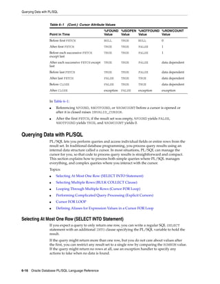Querying Data with PL/SQL 
Table 6–1 (Cont.) Cursor Attribute Values 
Point in Time 
%FOUND 
Value 
%ISOPEN 
Value 
%NOTFOUND 
Value 
%ROWCOUNT 
Value 
Before first FETCH NULL TRUE NULL 0 
After first FETCH TRUE TRUE FALSE 1 
Before each successive FETCH 
except last 
In Table 6–1: 
■ Referencing %FOUND, %NOTFOUND, or %ROWCOUNT before a cursor is opened or 
after it is closed raises INVALID_CURSOR. 
■ After the first FETCH, if the result set was empty, %FOUND yields FALSE, 
%NOTFOUND yields TRUE, and %ROWCOUNT yields 0. 
Querying Data with PL/SQL 
PL/SQL lets you perform queries and access individual fields or entire rows from the 
result set. In traditional database programming, you process query results using an 
internal data structure called a cursor. In most situations, PL/SQL can manage the 
cursor for you, so that code to process query results is straightforward and compact. 
This section explains how to process both simple queries where PL/SQL manages 
everything, and complex queries where you interact with the cursor. 
Topics: 
■ Selecting At Most One Row (SELECT INTO Statement) 
■ Selecting Multiple Rows (BULK COLLECT Clause) 
■ Looping Through Multiple Rows (Cursor FOR Loop) 
■ Performing Complicated Query Processing (Explicit Cursors) 
■ Cursor FOR LOOP 
■ Defining Aliases for Expression Values in a Cursor FOR Loop 
Selecting At Most One Row (SELECT INTO Statement) 
If you expect a query to only return one row, you can write a regular SQL SELECT 
statement with an additional INTO clause specifying the PL/SQL variable to hold the 
result. 
If the query might return more than one row, but you do not care about values after 
the first, you can restrict any result set to a single row by comparing the ROWNUM value. 
If the query might return no rows at all, use an exception handler to specify any 
actions to take when no data is found. 
6-16 Oracle Database PL/SQL Language Reference 
TRUE TRUE FALSE 1 
After each successive FETCH except 
last 
TRUE TRUE FALSE data dependent 
Before last FETCH TRUE TRUE FALSE data dependent 
After last FETCH FALSE TRUE TRUE data dependent 
Before CLOSE FALSE TRUE TRUE data dependent 
After CLOSE exception FALSE exception exception 
 