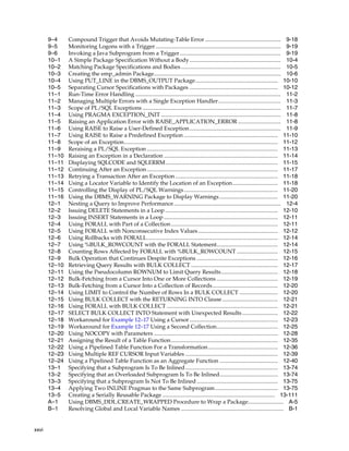 xxvi 
9–4 Compound Trigger that Avoids Mutating-Table Error ..................................................... 9-18 
9–5 Monitoring Logons with a Trigger........................................................................................ 9-19 
9–6 Invoking a Java Subprogram from a Trigger....................................................................... 9-19 
10–1 A Simple Package Specification Without a Body................................................................ 10-4 
10–2 Matching Package Specifications and Bodies ...................................................................... 10-5 
10–3 Creating the emp_admin Package......................................................................................... 10-6 
10–4 Using PUT_LINE in the DBMS_OUTPUT Package.......................................................... 10-10 
10–5 Separating Cursor Specifications with Packages .............................................................. 10-12 
11–1 Run-Time Error Handling ...................................................................................................... 11-2 
11–2 Managing Multiple Errors with a Single Exception Handler............................................ 11-3 
11–3 Scope of PL/SQL Exceptions ................................................................................................. 11-7 
11–4 Using PRAGMA EXCEPTION_INIT .................................................................................... 11-8 
11–5 Raising an Application Error with RAISE_APPLICATION_ERROR .............................. 11-8 
11–6 Using RAISE to Raise a User-Defined Exception................................................................ 11-9 
11–7 Using RAISE to Raise a Predefined Exception .................................................................. 11-10 
11–8 Scope of an Exception............................................................................................................ 11-12 
11–9 Reraising a PL/SQL Exception ............................................................................................ 11-13 
11–10 Raising an Exception in a Declaration ................................................................................ 11-14 
11–11 Displaying SQLCODE and SQLERRM............................................................................... 11-15 
11–12 Continuing After an Exception ............................................................................................ 11-17 
11–13 Retrying a Transaction After an Exception ........................................................................ 11-18 
11–14 Using a Locator Variable to Identify the Location of an Exception................................ 11-18 
11–15 Controlling the Display of PL/SQL Warnings.................................................................. 11-20 
11–16 Using the DBMS_WARNING Package to Display Warnings ......................................... 11-20 
12–1 Nesting a Query to Improve Performance........................................................................... 12-4 
12–2 Issuing DELETE Statements in a Loop ............................................................................... 12-10 
12–3 Issuing INSERT Statements in a Loop ................................................................................ 12-11 
12–4 Using FORALL with Part of a Collection ........................................................................... 12-11 
12–5 Using FORALL with Nonconsecutive Index Values ........................................................ 12-12 
12–6 Using Rollbacks with FORALL............................................................................................ 12-14 
12–7 Using %BULK_ROWCOUNT with the FORALL Statement........................................... 12-14 
12–8 Counting Rows Affected by FORALL with %BULK_ROWCOUNT............................. 12-15 
12–9 Bulk Operation that Continues Despite Exceptions ......................................................... 12-16 
12–10 Retrieving Query Results with BULK COLLECT ............................................................. 12-17 
12–11 Using the Pseudocolumn ROWNUM to Limit Query Results........................................ 12-18 
12–12 Bulk-Fetching from a Cursor Into One or More Collections ........................................... 12-19 
12–13 Bulk-Fetching from a Cursor Into a Collection of Records.............................................. 12-20 
12–14 Using LIMIT to Control the Number of Rows In a BULK COLLECT ........................... 12-20 
12–15 Using BULK COLLECT with the RETURNING INTO Clause ....................................... 12-21 
12–16 Using FORALL with BULK COLLECT .............................................................................. 12-21 
12–17 SELECT BULK COLLECT INTO Statement with Unexpected Results ......................... 12-22 
12–18 Workaround for Example 12–17 Using a Cursor .............................................................. 12-23 
12–19 Workaround for Example 12–17 Using a Second Collection........................................... 12-25 
12–20 Using NOCOPY with Parameters ....................................................................................... 12-28 
12–21 Assigning the Result of a Table Function........................................................................... 12-35 
12–22 Using a Pipelined Table Function For a Transformation................................................. 12-36 
12–23 Using Multiple REF CURSOR Input Variables ................................................................. 12-39 
12–24 Using a Pipelined Table Function as an Aggregate Function ......................................... 12-40 
13–1 Specifying that a Subprogram Is To Be Inlined................................................................. 13-74 
13–2 Specifying that an Overloaded Subprogram Is To Be Inlined......................................... 13-74 
13–3 Specifying that a Subprogram Is Not To Be Inlined ......................................................... 13-75 
13–4 Applying Two INLINE Pragmas to the Same Subprogram............................................ 13-75 
13–5 Creating a Serially Reusable Package ............................................................................... 13-111 
A–1 Using DBMS_DDL.CREATE_WRAPPED Procedure to Wrap a Package......................... A-5 
B–1 Resolving Global and Local Variable Names ........................................................................ B-1 
 
