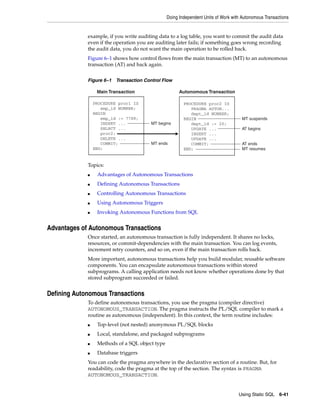 Doing Independent Units of Work with Autonomous Transactions 
example, if you write auditing data to a log table, you want to commit the audit data 
even if the operation you are auditing later fails; if something goes wrong recording 
the audit data, you do not want the main operation to be rolled back. 
Figure 6–1 shows how control flows from the main transaction (MT) to an autonomous 
transaction (AT) and back again. 
Main Transaction Autonomous Transaction 
BEGIN MT suspends 
dept_id := 20; 
UPDATE ... AT begins 
INSERT ... 
UPDATE ... 
COMMIT; AT ends 
END; MT resumes 
Using Static SQL 6-41 
Figure 6–1 Transaction Control Flow 
PROCEDURE proc1 IS 
emp_id NUMBER; 
BEGIN 
emp_id := 7788; 
INSERT ... MT begins 
SELECT ... 
proc2; 
DELETE ... 
COMMIT; MT ends 
END; 
Topics: 
PROCEDURE proc2 IS 
PRAGMA AUTON... 
dept_id NUMBER; 
■ Advantages of Autonomous Transactions 
■ Defining Autonomous Transactions 
■ Controlling Autonomous Transactions 
■ Using Autonomous Triggers 
■ Invoking Autonomous Functions from SQL 
Advantages of Autonomous Transactions 
Once started, an autonomous transaction is fully independent. It shares no locks, 
resources, or commit-dependencies with the main transaction. You can log events, 
increment retry counters, and so on, even if the main transaction rolls back. 
More important, autonomous transactions help you build modular, reusable software 
components. You can encapsulate autonomous transactions within stored 
subprograms. A calling application needs not know whether operations done by that 
stored subprogram succeeded or failed. 
Defining Autonomous Transactions 
To define autonomous transactions, you use the pragma (compiler directive) 
AUTONOMOUS_TRANSACTION. The pragma instructs the PL/SQL compiler to mark a 
routine as autonomous (independent). In this context, the term routine includes: 
■ Top-level (not nested) anonymous PL/SQL blocks 
■ Local, standalone, and packaged subprograms 
■ Methods of a SQL object type 
■ Database triggers 
You can code the pragma anywhere in the declarative section of a routine. But, for 
readability, code the pragma at the top of the section. The syntax is PRAGMA 
AUTONOMOUS_TRANSACTION. 
 